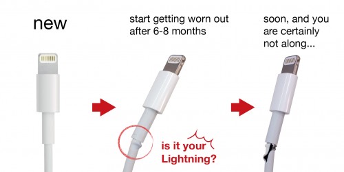 lightning saver