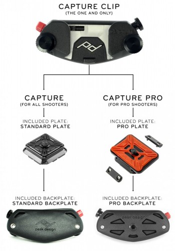 capture-pro-vs-std