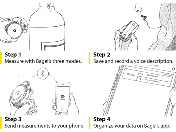 Bagel-measure-tape-4