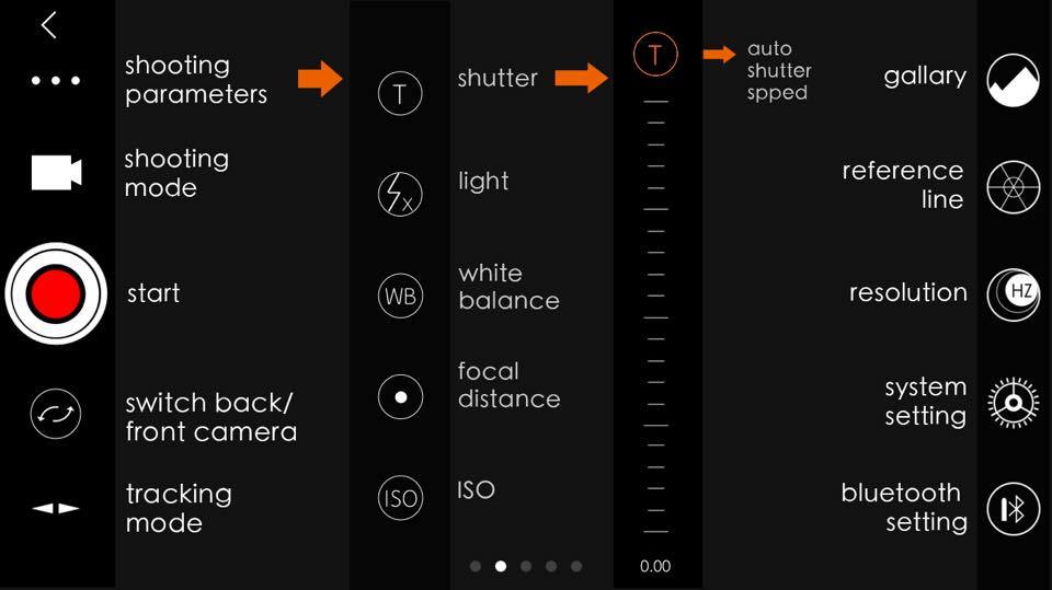 sp-app-using-5