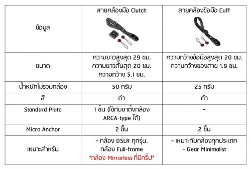 clutch-and-cuff-compare-5